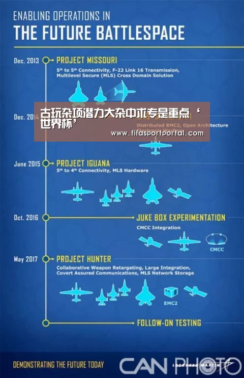 古玩杂项潜力大杂中求专是重点‘世界杯’(图1) 2026世界杯