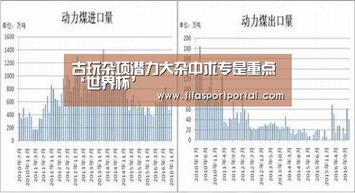 古玩杂项潜力大杂中求专是重点‘世界杯’(图2) 世界杯